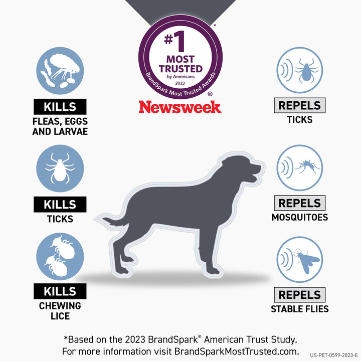 Frontline Shield Flea & Tick Treatment for Small Dogs 11-20 lbs., Count of 6
