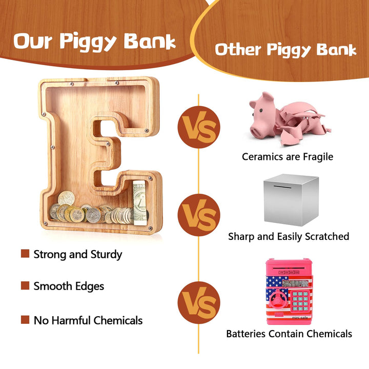 Wooden Piggy Bank, 26 Alphabet Personalized Letter Piggy Bank for Kids Boys Girls, Piggy Bank Toy, Coin Bank Money Box, DIY Name Birthday Room Decoration（S） S