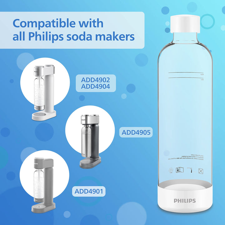 PHILIPS Carbonating Bottles, 1L Twin Pack Reusable PET Sparkling Water Bottles Compatible Sparkling Water Maker, 2 Pack, White Twin Pack Bottles White