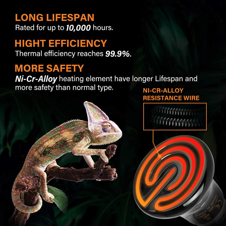Simple Deluxe 25W/40W/50W/60W/100W/150W Ceramic Heat Emitter Reptile Heat Lamp Bulb No Light Emitting Brooder Coop Heater for Amphibian Pet & Incubating Chicken, Black/4-Pack, 50W(Mini) 50W (Mini)