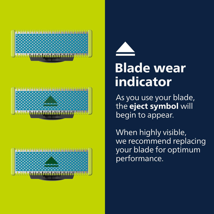 Philips Norelco Genuine OneBlade Anti-Friction Replacement Blades, 2 Count, QP225/80 1 Count (Pack of 2)
