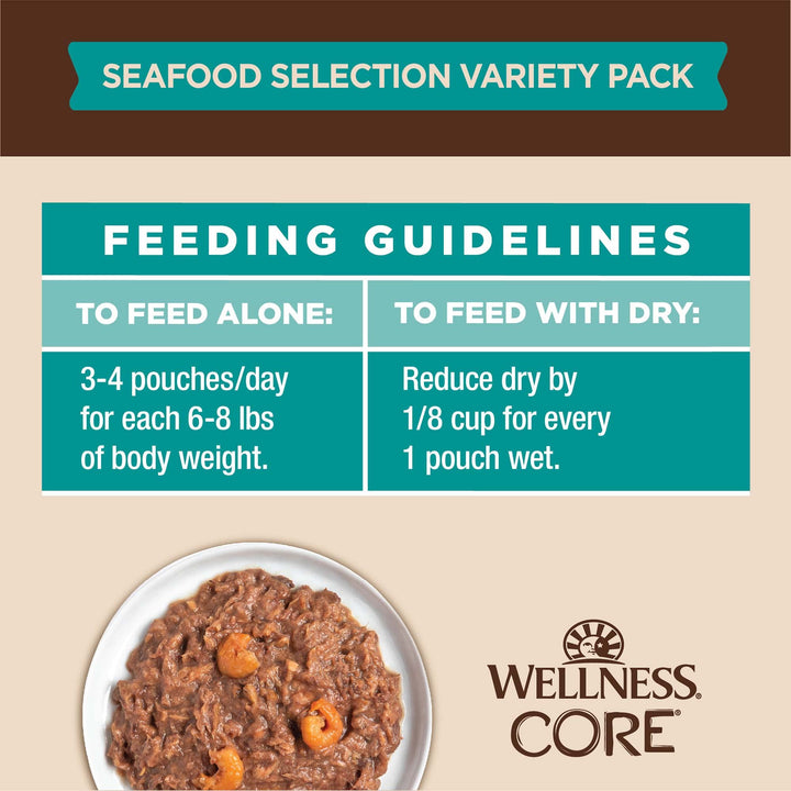 Wellness CORE Grain-Free Signature Selects Wet Cat Food, Natural Pet Food Made with Real Meat (Poultry Variety Pack, 2.8 Ounce Can, Pack of 8) Poultry Variety Pack 2.8 Ounce (Pack of 8)