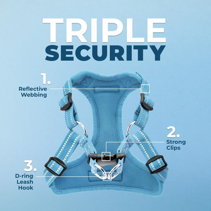 Best Pet Supplies Voyager Adjustable Dog Harness with Reflective Stripes for Walking, Jogging, Heavy-Duty Full Body No Pull Vest with Leash D-Ring, Breathable All-Weather - Harness (Baby Blue), S Harness (Baby Blue) S (Chest: 15 - 18")