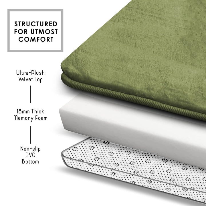 Clara Clark Bathroom Rugs, Velvet Memory Foam Bath Mat, Non-Slip, Machine Washable Bath Rugs - Dries Quickly, Ultra Soft Plush Bath Mats for Bathroom, 20 x 24, Sage Green Solid Contour