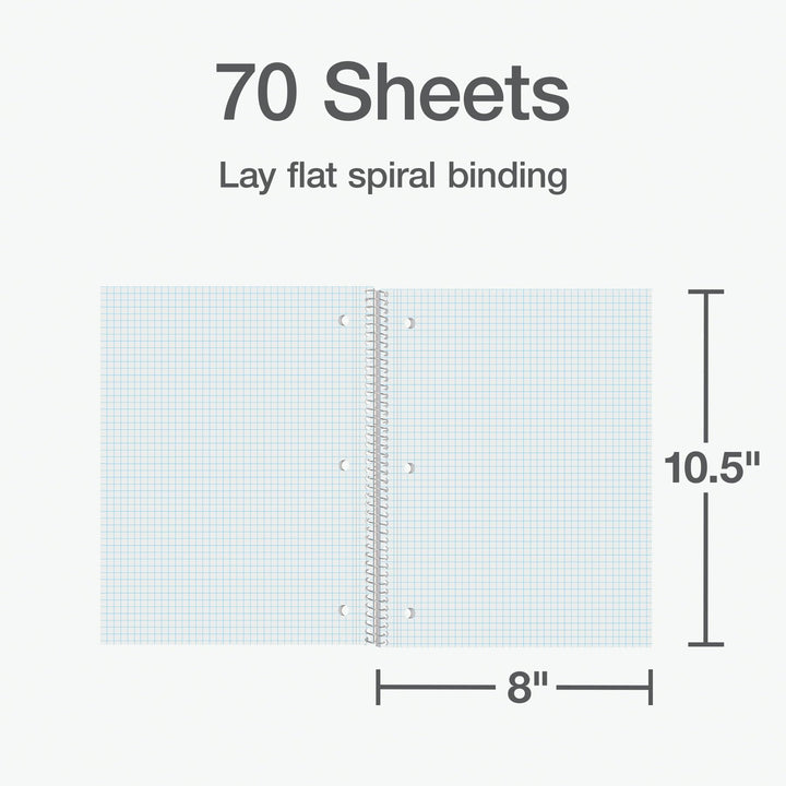 Oxford Spiral Notebook 2 Pack, 1 Subject, 5 x 5 Graph Paper, 8-1/2 x 10-1/2 Inches, Black Covers, 70 Perforated Sheets (65214)