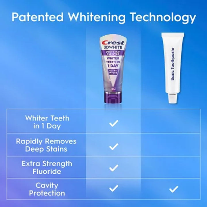Crest 3Dwhite Brilliance Deep Stain Remover Toothpaste, 2.1 Oz., 4 Pk.