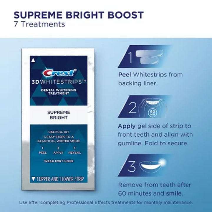 Crest 3D Whitestrips Professional Effects & Supreme Bright Dual Pack