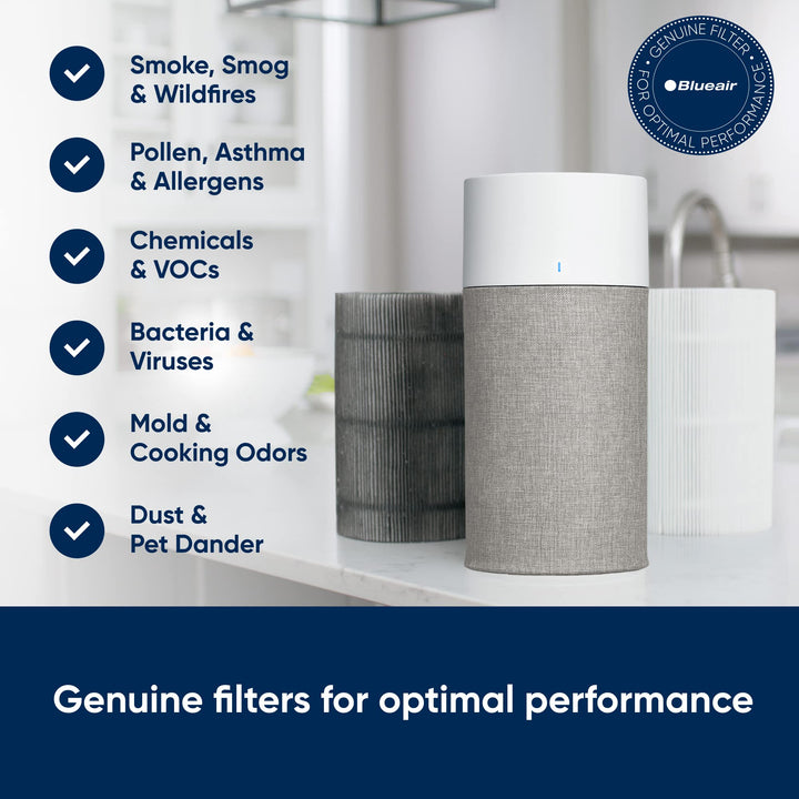 BLUEAIR Blue Pure 411 Auto, 411, 411+ Genuine Replacement Filter, Particle and Activated Carbon, fits Blue Pure 411 Auto, 411 and 411+ Air Purifiers