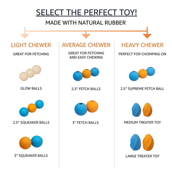 Basics Rubber Fetch Toy Dog Balls, 2.5-Inch, 10-Pack, Blue, Orange Fetch Balls (Pack of 10) 2.5 inch