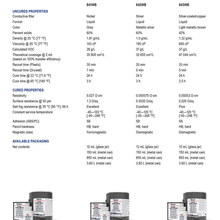 MG Chemicals - 843WB-150ML 843WB Super Shield Water Based Silver Coated Copper Conductive Coating, 150 mL Plastic Bottle, Light Metallic Brown