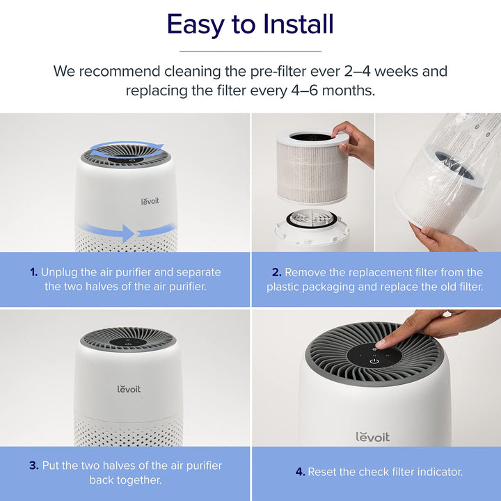 LEVOIT Core Mini Air Purifier Replacement Filter, 3-in-1, High-Efficiency Activated Carbon, Core Mini-RF, 1 Pack, White