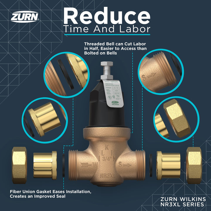 Zurn Wilkins 112-NR3XL 1-1/2" NR3XL Pressure Reducing Valve Single Union Female x Female NPT Connection 1.5 Inch