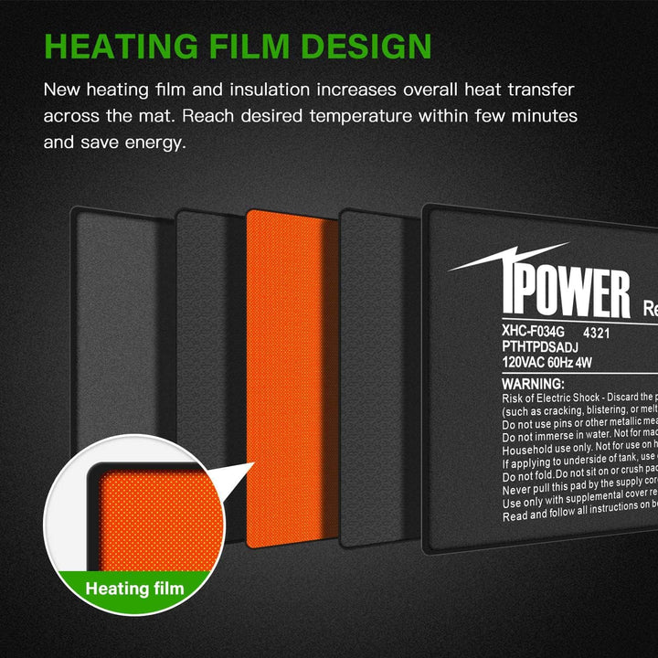 iPower 4 by 7-Inch 4 Watts Reptile Heating Mat with Temperature Controller Under Tank Warmer Terrarium Heat Pad for Reptiles and Amphibians, Black 4" x 7" Black/Heat Pad With Adjust Knob