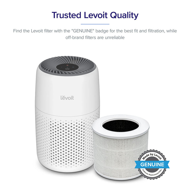 LEVOIT Core Mini Air Purifier Replacement Filter, 3-in-1, High-Efficiency Activated Carbon, Core Mini-RF, 1 Pack, White