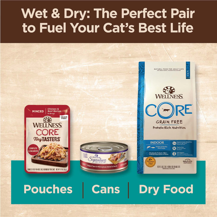 Wellness CORE Grain-Free Signature Selects Wet Cat Food, Natural Pet Food Made with Real Meat (Poultry Variety Pack, 2.8 Ounce Can, Pack of 8) Poultry Variety Pack 2.8 Ounce (Pack of 8)