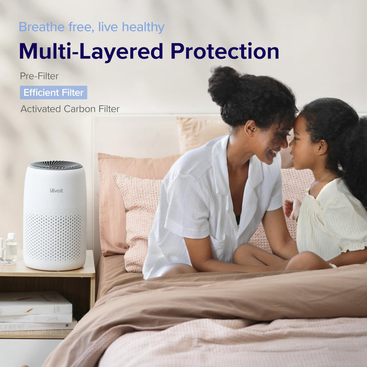 LEVOIT Core Mini Air Purifier Replacement Filter, 3-in-1, High-Efficiency Activated Carbon, Core Mini-RF, 1 Pack, White