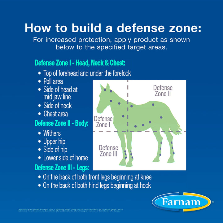 Farnam EQUI-SPOT Spot-on Protection for Horses 6 Week Supply 0.34 Fl Oz 0.34 Fl Oz (Pack of 1)