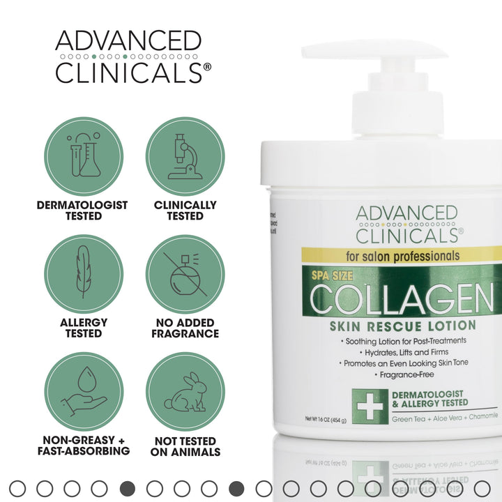 Advanced Clinicals Collagen Cream Moisturizer Body Lotion & Face Cream | Dry Skin Rescue Collagen Lotion | Skin Tightening Cream | Skin Firming + Tightening Lotion | Body Skin Care Products, 2-Pack