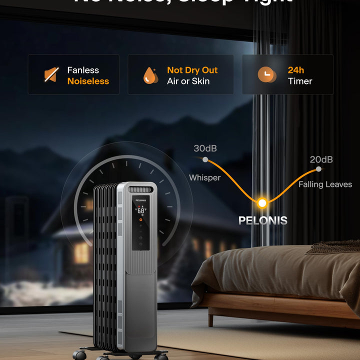 PELONIS Oil Filled Radiator, Electric Space Heater for Indoor Use Large Room with Thermostat & Remote, 3 Modes & 3 Heat Settings, ECO Mode, 24H Timer, Quiet, Overheat & Tip-Over Protection, 1500W Premium with LED Display Black