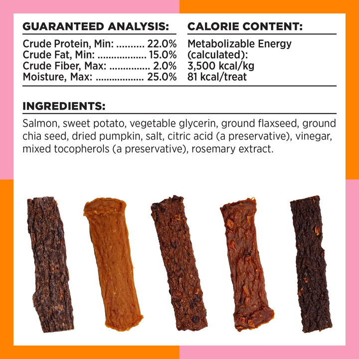 BIXBI Skin & Coat Support Salmon Jerky Dog Treats, 10 oz - USA Made Grain Free Dog Treats - Antioxidant Rich to Support Shiny, Full Bodied Coats - High in Protein, Whole Food Nutrition, No Fillers