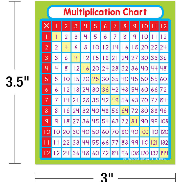 Carson Dellosa 3” x 3.5” Classroom Multiplication Chart Stickers for Kids, 24 Small Multiplication Stickers for Student Desks, Times Table Chart, Math Stickers for Students