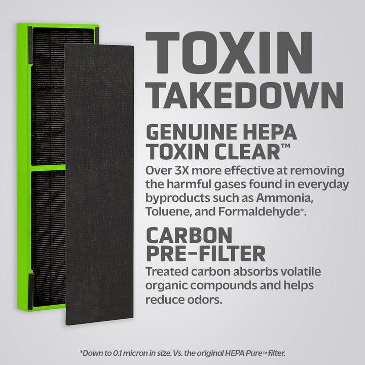 GermGuardian Filter B Toxin Clear HEPA Genuine Replacement Filter, Removes 99.97% of Pollutants, Common VOCs, Household Toxins, AC4825, AC4800 Series, AC4900, CDAP4500, AP2200, Black/Green, FLT4825VO FLT4825 TOXIN CLEAR