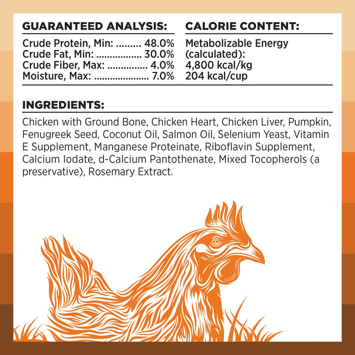 BIXBI Rawbble Freeze Dried Dog Food, Chicken Recipe, 12 oz - 98% Meat and Organs, No Fillers - Pantry-Friendly Raw Dog Food for Meal, Treat or Food Topper - USA Made in Small Batches