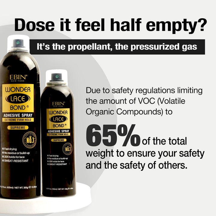 Wonder Lace Bond Adhesive Spray - Supreme (Extreme Firm Hold), 2.7 fl. oz./ 80ml | Fast Drying, No Residue, No Build up, Powerful Hold, All-Day Hold, Daily Wig Application
