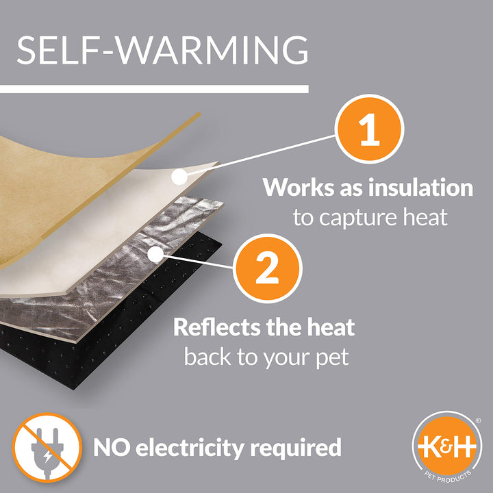 K&H Pet Products Self-Warming Crate Pad, Warming Dog Crate Bed, Machine Washable Dog Crate Mat, Gray X-Small 14 X 22 Inches