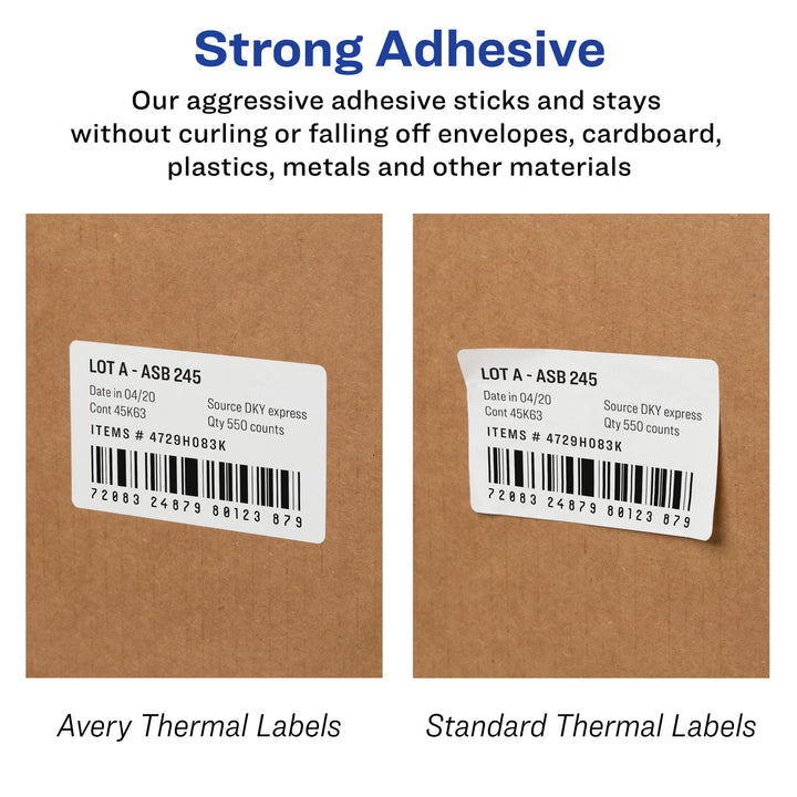 Avery Direct Thermal Shipping Labels, 4" x 6", White, Comparable to DYMO 1744907, 1 Roll of Labels, 220 Printable Labels Total (4156) 4" x 6"