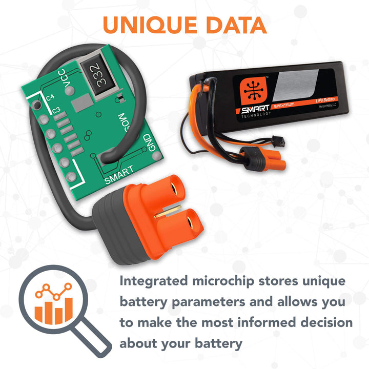 Spektrum 11.1V 5000mAh 3S 30C Smart Hardcase LiPo Battery: IC5, SPMX50003S30H5 1 Count (Pack of 1)