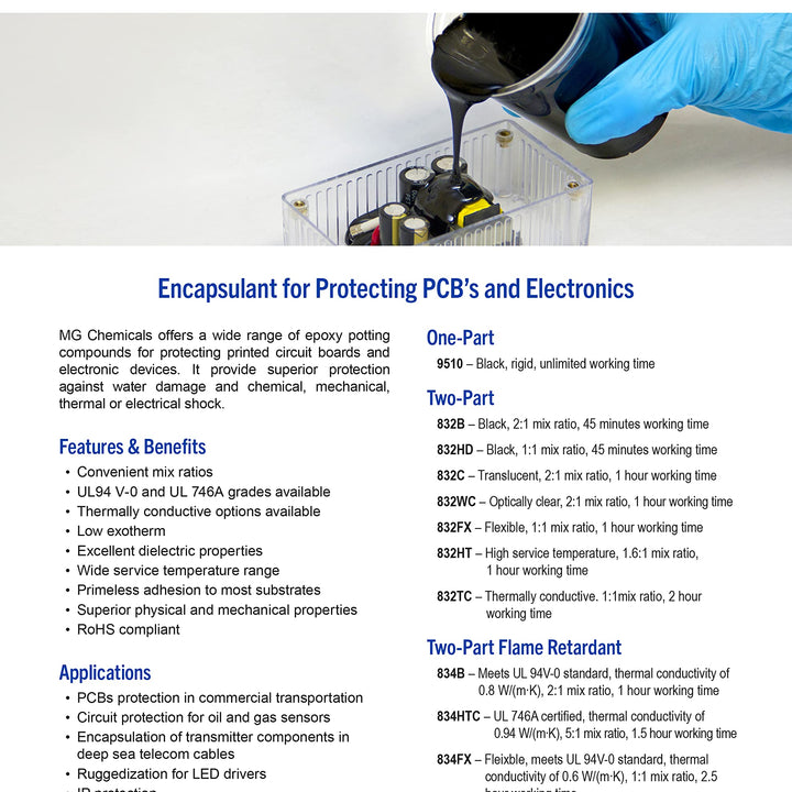 MG Chemicals 832C Translucent Epoxy Encapsulating and Potting Compound for Electronics, 2-Part 0.67 Gallon Kit 86 fl. oz kit