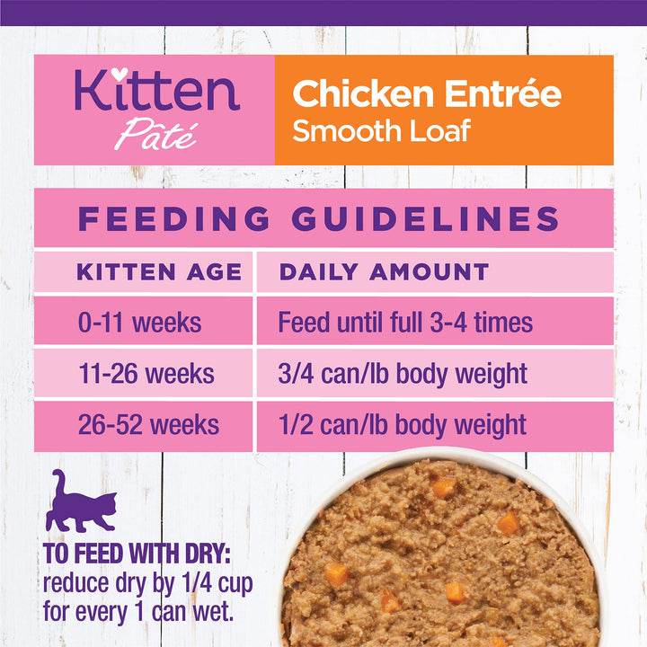 Wellness Complete Health Grain-Free Wet Canned Kitten Food, Natural Ingredients, Made with Real Meat, All Breeds, Smooth Pate (Kitten, Whitefish, 5.5-Ounce Can, Pack of 24) Whitefish & Tuna 5.5 Ounce (Pack of 24)