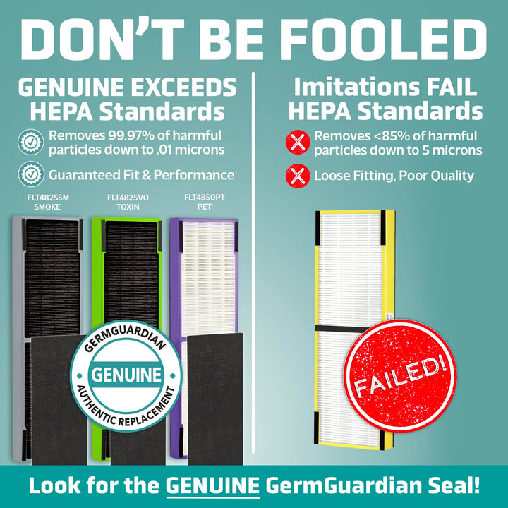 GermGuardian Filter B Toxin Clear HEPA Genuine Replacement Filter, Removes 99.97% of Pollutants, Common VOCs, Household Toxins, AC4825, AC4800 Series, AC4900, CDAP4500, AP2200, Black/Green, FLT4825VO FLT4825 TOXIN CLEAR