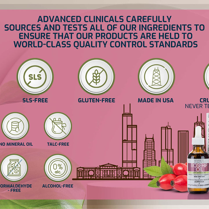 Advanced Clinicals Rosehip Oil For Face | Anti Wrinkle Facial Skin Care Serum | Vitamin C Serum Moisturizer Face Oil W/Vitamin E For Fine Lines, Dark Spots, Uneven Skin Tone, & Sun Damage, 1.8 Fl Oz