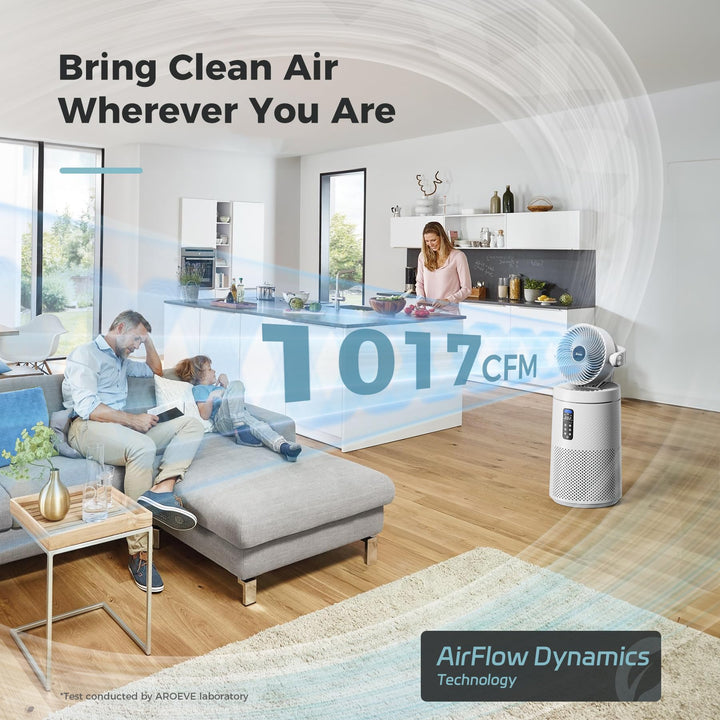 AROEVE Air Purifiers for Home Large Room Coverage Up to 1095 Sq.Ft Air Cleaner Impressive Filtration Remove Dust, Pet Dander for Office, Bedroom, MK03- White Middle