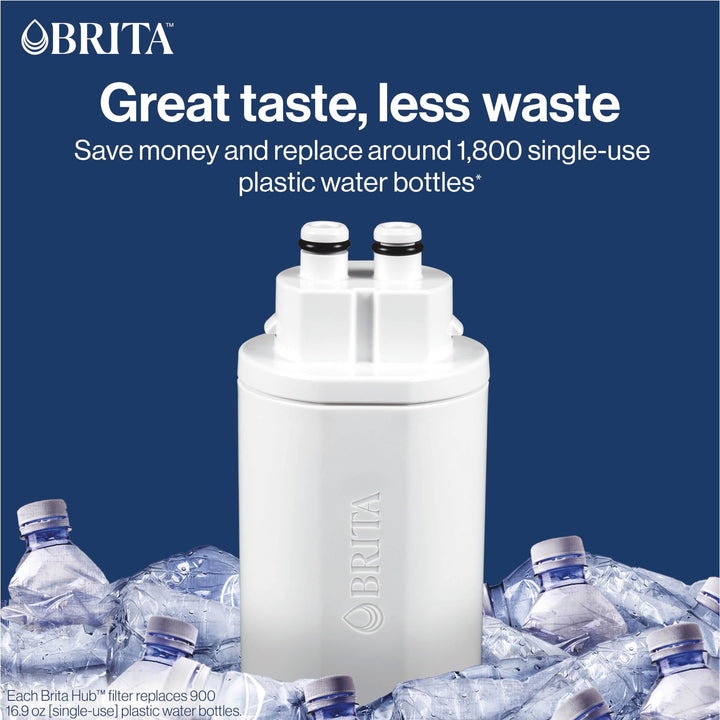 Brita Hub Compact Countertop Water Filter System, 9 Cup Water Reservoir, Includes 6 Month Carbon Block Filter, White, 87344 Compact Water Filter System