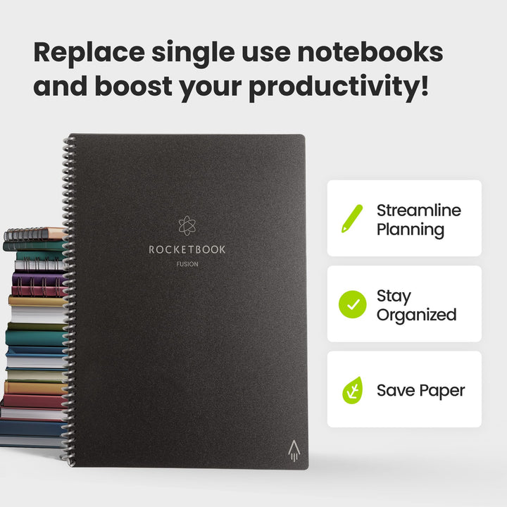 Rocketbook Fusion Reusable Undated Productivity Planner, Letter Size 8.5x11, Beige - Goals, Monthly and Weekly Calendar, Daily To-do List, Lined and Dotted Notes Pages 1