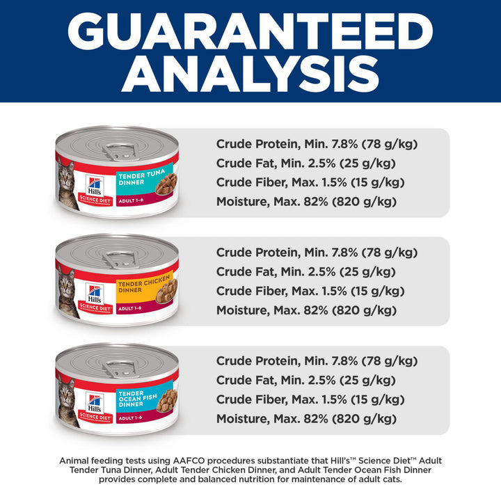Hill's Science Diet Adult 1-6, Adult 1-6 Premium Nutrition, Wet Cat Food, Tuna Stew, 2.8 oz Pouch, Case of 24 2.8 Ounce (Pack of 24)