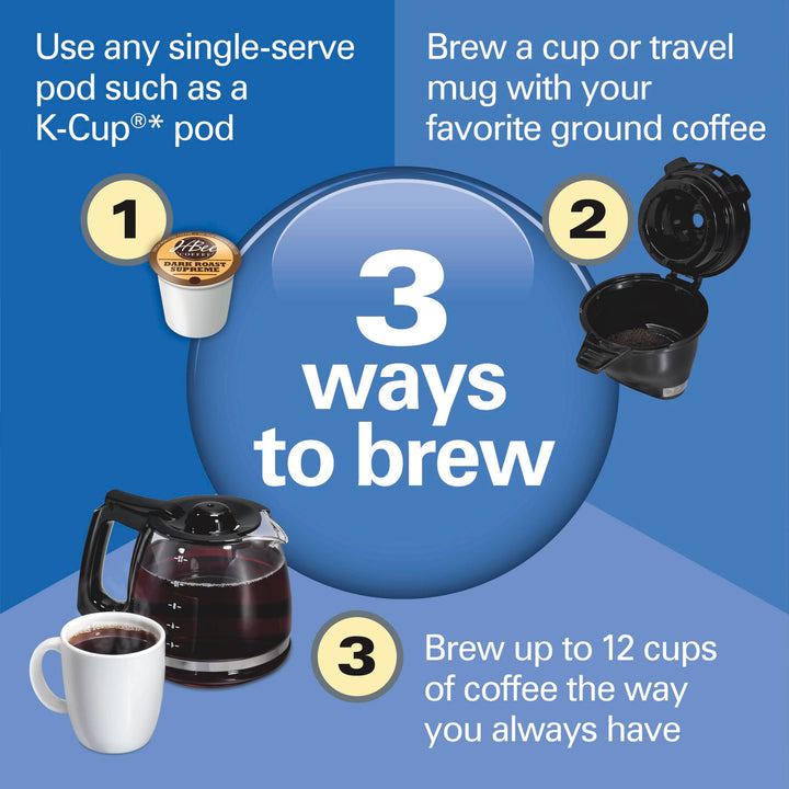 Hamilton Beach FlexBrew Trio 2-Way Coffee Maker, Compatible with K-Cup Pods or Grounds, Combo, Single Serve & Full 12c Pot, Black - Fast Brewing (49902) Black, Fast Brewing, Removable Reservoir