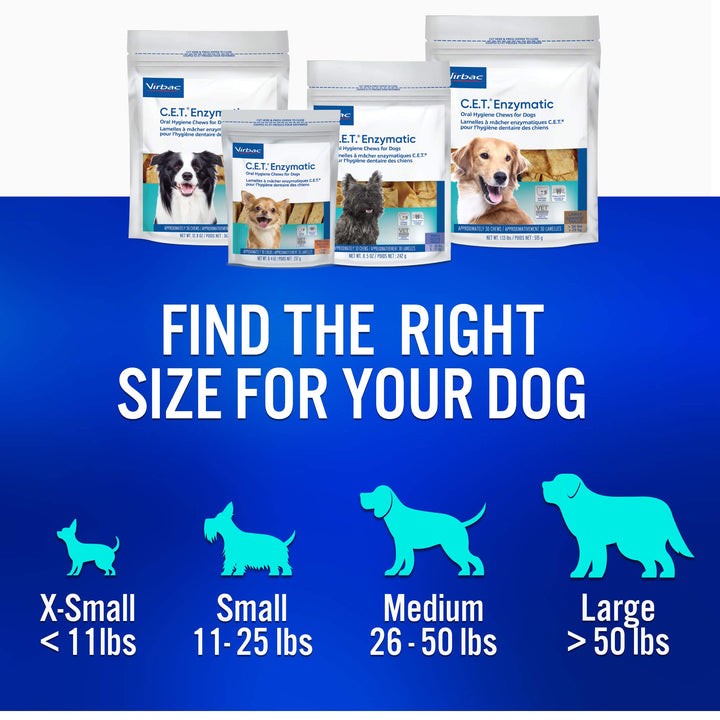 Virbac CET Enzymatic Oral Hygiene Chews for Dogs, Beef, 8.5 ounces 8.5 Ounce (Pack of 1)