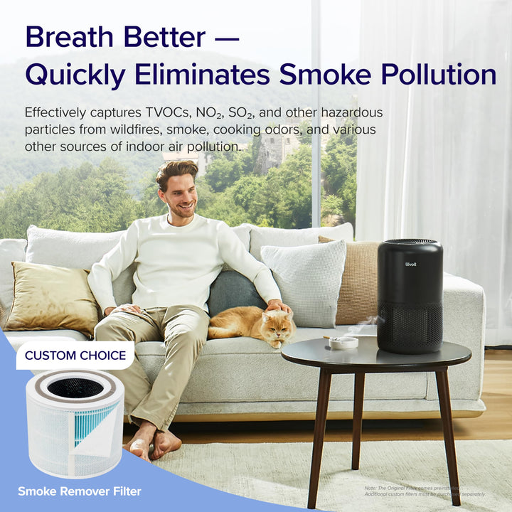 LEVOIT Air Purifiers for Home Bedroom, Smart WiFi, HEPA Sleep Mode for Home Large Room, Quiet Cleaner for Pet Hair, Allergies, Dust, Smoke, Pollon, White Noise, Alexa Control, Core300S-P, White WIFI enabled Purifier