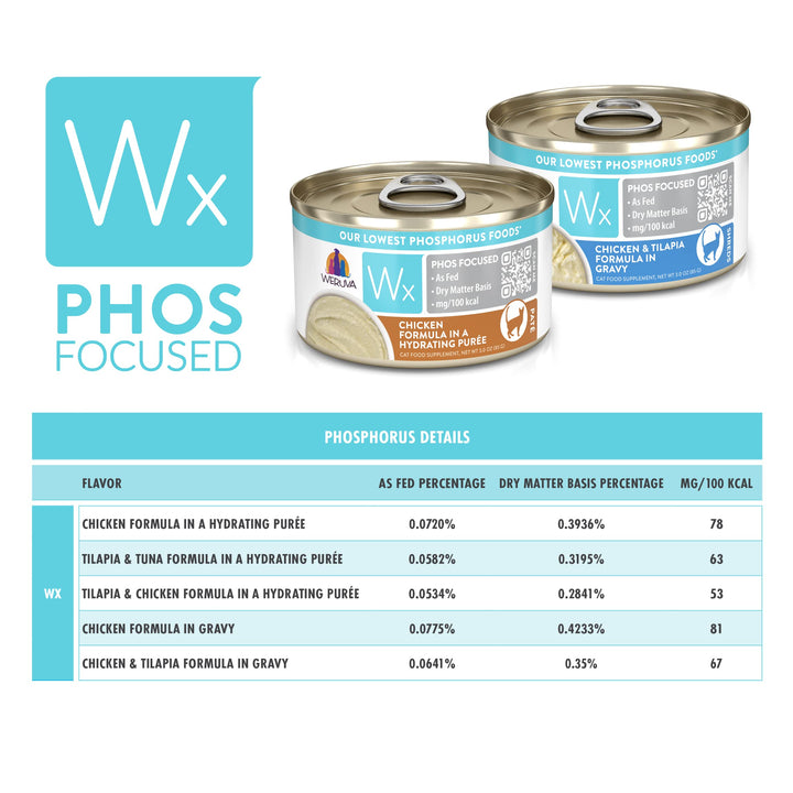 Weruva Wx Phos Focused, Chicken Formula in Gravy, 3oz Can (Pack of 12) 3.00 Ounce (Pack of 12)