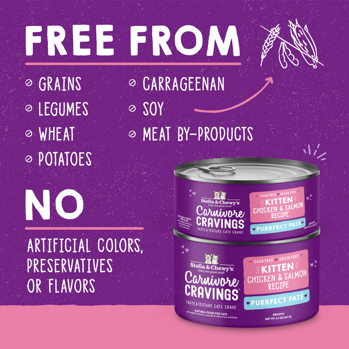 Stella & Chewy’s Carnivore Cravings Purrfect Pate Cans – Grain Free, Protein Rich Wet Cat Food – Cage-Free Chicken & Salmon Kitten Recipe – (2.8 Ounce Cans, Case of 12) Chicken & Salmon (Kitten) 2.8 Ounce (Pack of 12)