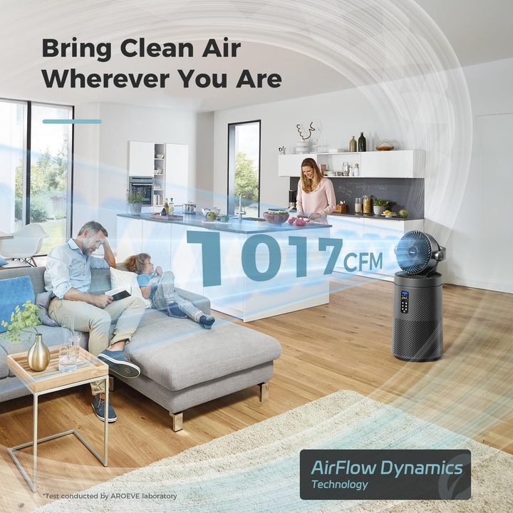 AROEVE Air Purifiers for Home Large Room Coverage Up to 1095 Sq.Ft Air Cleaner Impressive Filtration Remove Dust, Pet Dander for Office, Bedroom, MK03- White Middle