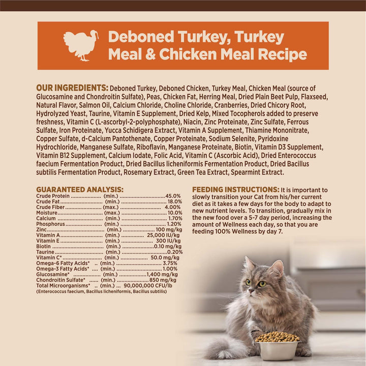 Wellness CORE Natural Grain-Free High Protein Adult Dry Cat Food Recipe, Turkey, Turkey Meal and Duck Formula, 11 Pound Bag 11 Pound (Pack of 1)