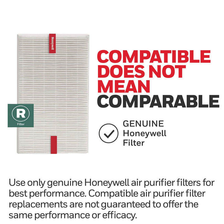 Honeywell HEPA Air Purifier Filter R, 1-Pack for HPA 100/200/300 and 5000 Series - Airborne Allergen Air Filter Targets Wildfire/Smoke, Pollen, Pet Dander, and Dust