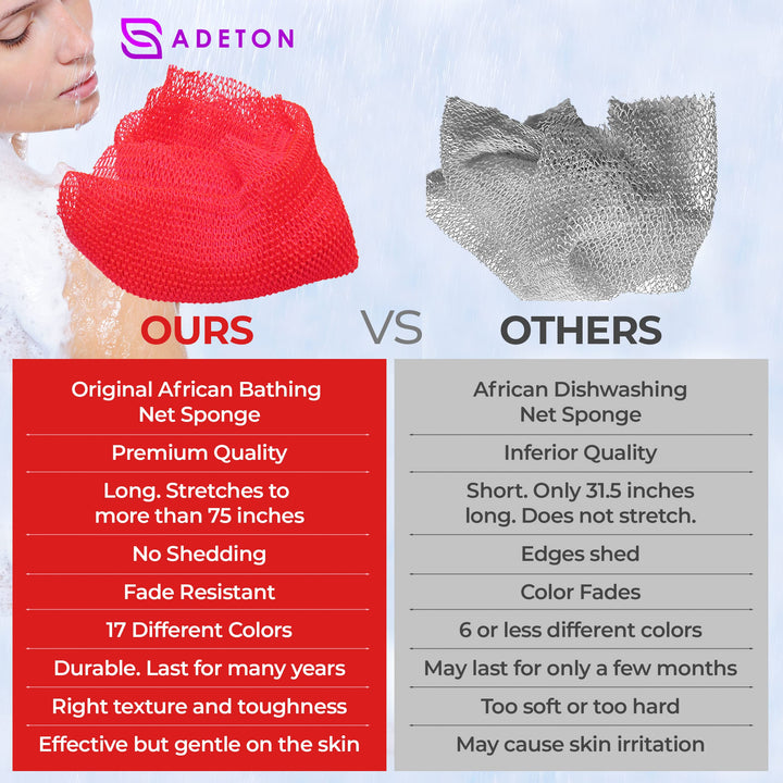 Adeton African Net Sponge, Exfoliating Wash Cloth, Body Exfoliator, Long Bath Sponge, Real, Authentic, Sapo, Shower Bath Accessories, Back Foot Scalp Scrub, Flat Dead Skin Remover (Candy)