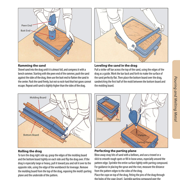 Metal Working: Real World Know-How You Wish You Learned in High School (Fox Chapel Publishing) Step-by-Step Directions and Illustrations for DIY Home Projects, Tasks, and Repairs (Back to Shop Class)