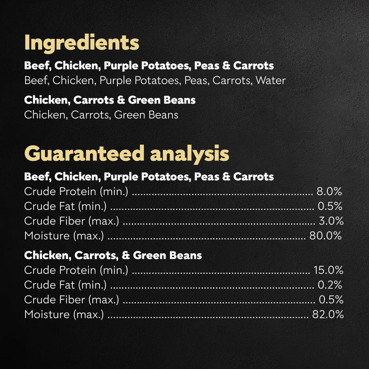 CESAR SIMPLY CRAFTED Adult Wet Dog Food Meal Topper, Chicken, Carrots & Green Beans and Beef, Chicken, Purple Potatoes, Peas & Carrots Variety Pack, 1.3 oz., Pack of 16 Chicken & Beef Variety 1.3 Ounce (Pack of 16)